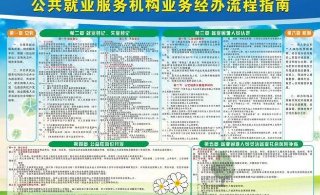 从拥有高级AI技能到赢得高薪AI就业2025中国“AI就业市场展望”白皮书